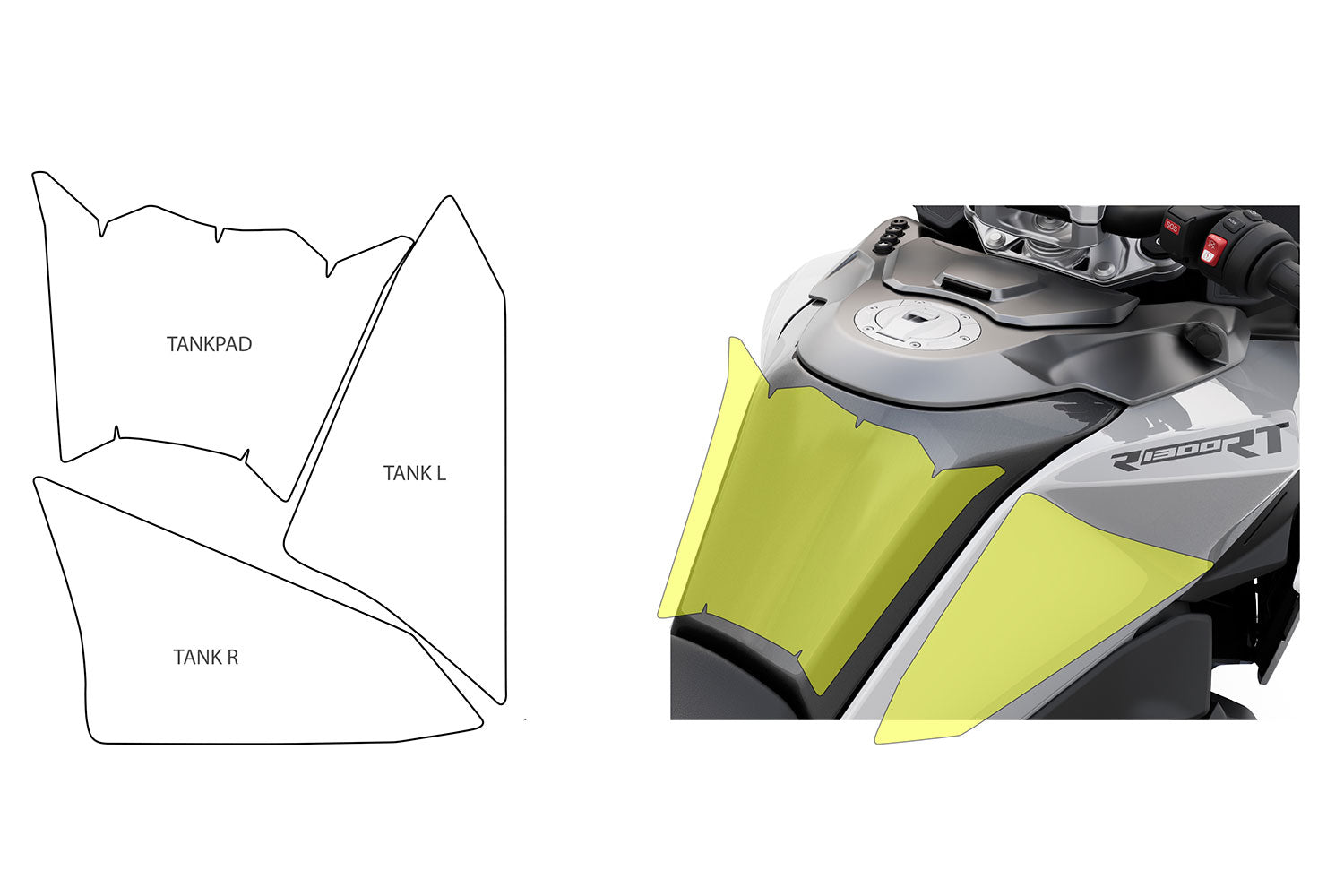 PremiumShield - Tank Protection for R 1300 RT