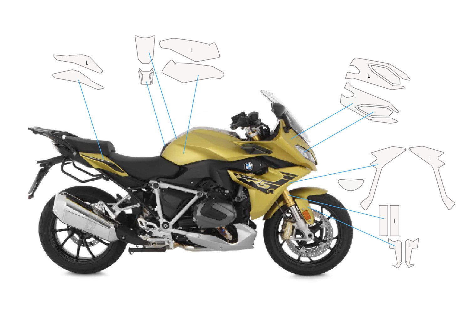 PremiumShield - Complete Paint Protection Set for R 1250 RS LC