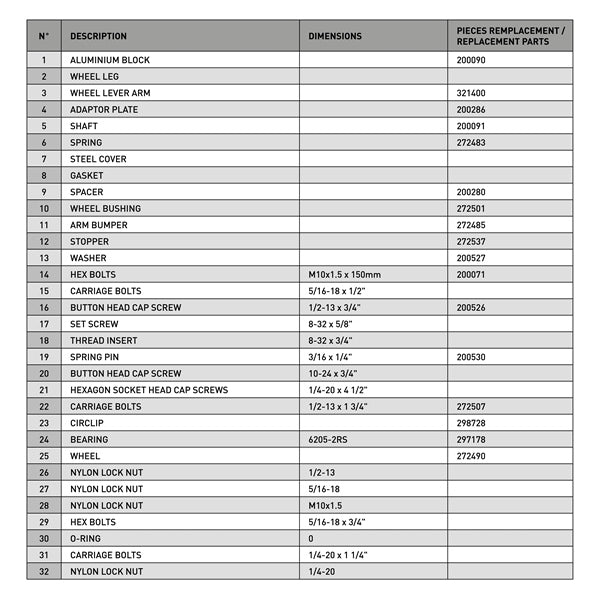 KimpexRouski-ROUSKI PT-SL GEN3 472589 779423626509