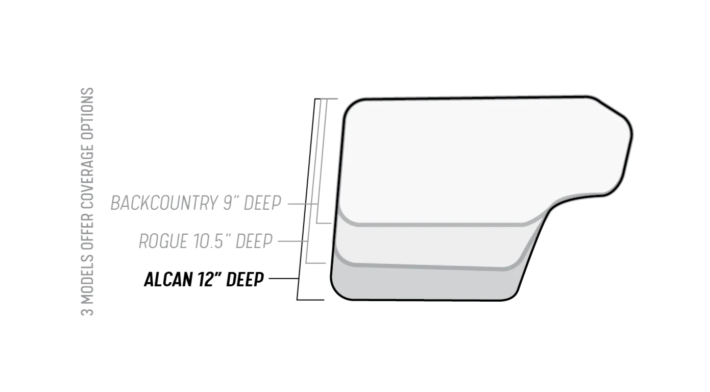 Hippo Hands - 'Alcan' Hand Warmer Covers, for MAX Coverage on ADV/Touring Motorcycles