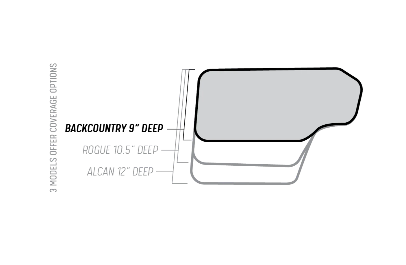 Hippo Hands - 'Backcountry' Hand Warmer Covers, for Enduro/Dirt