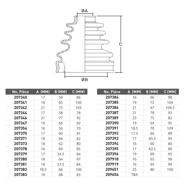 AllBallsRacing-CV BOOT KIT FT/RR C-AM ALLBALLS 19-5027 723980402182
