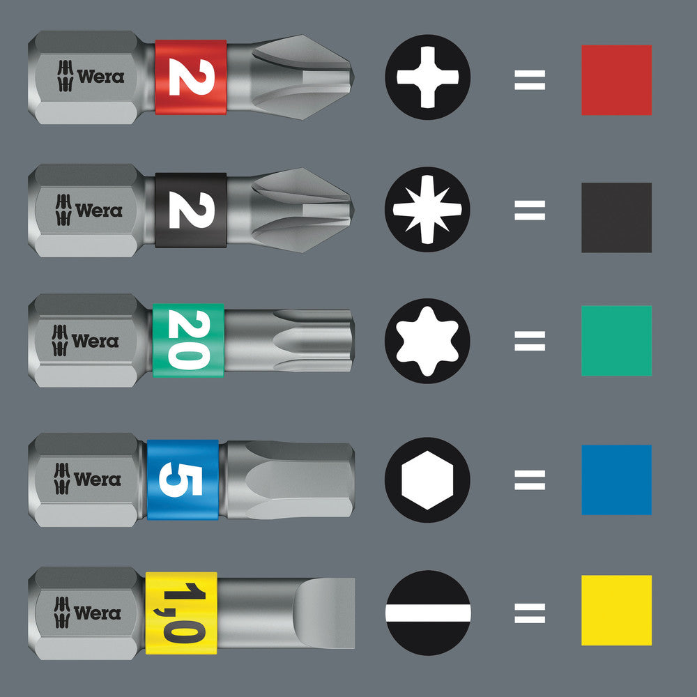 Wera Tools - Kraftform Kompakt 27 Set 1