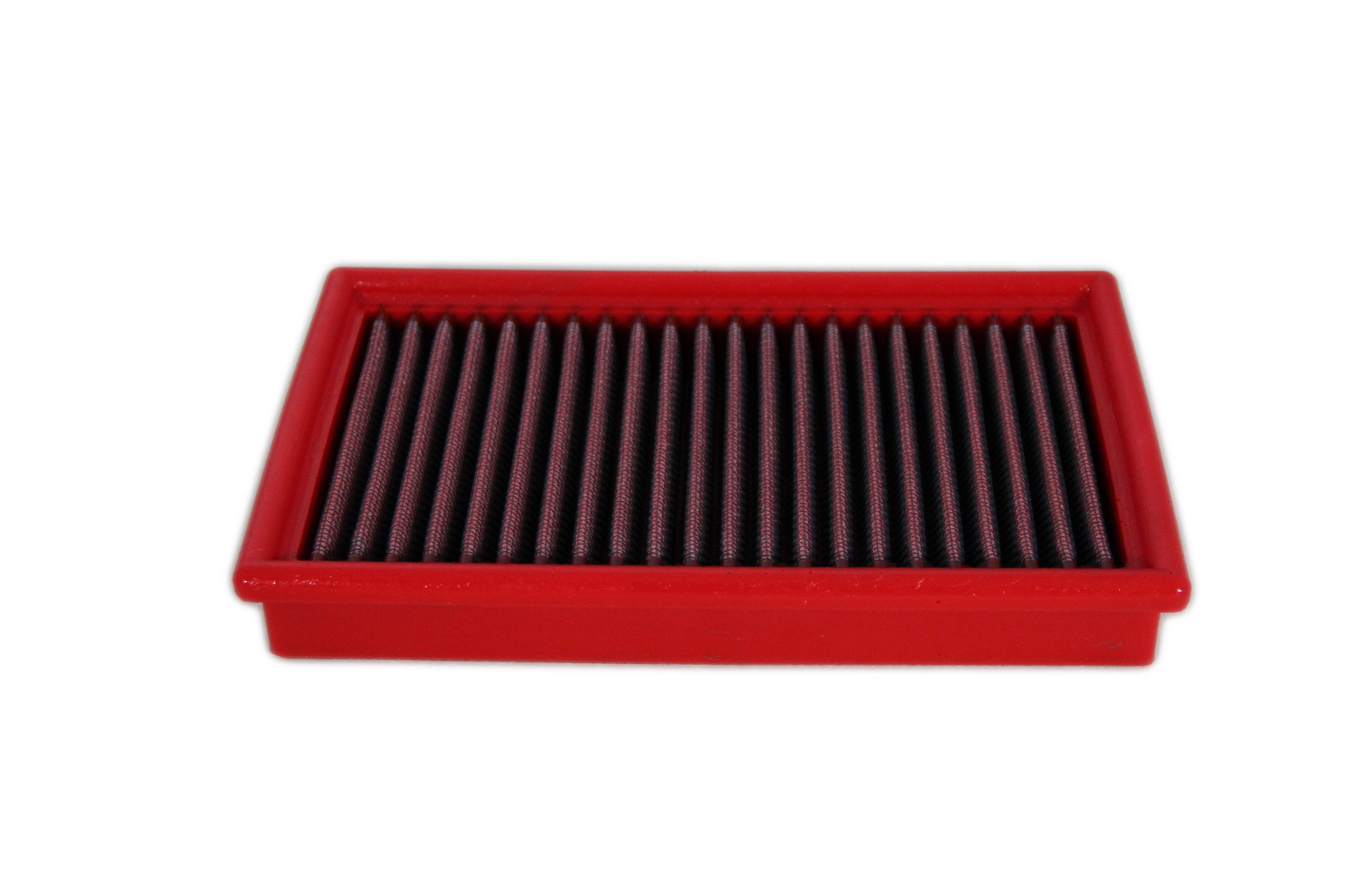 BMC Air Filters - CAGIVA/GUZZI High Performance Air Filter