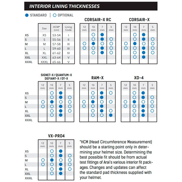 Arai-LINER QUANTUM-X EP V- 7MM ARAI 07-5828 685311151889