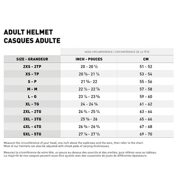 CKX - Contact Full face Helmet