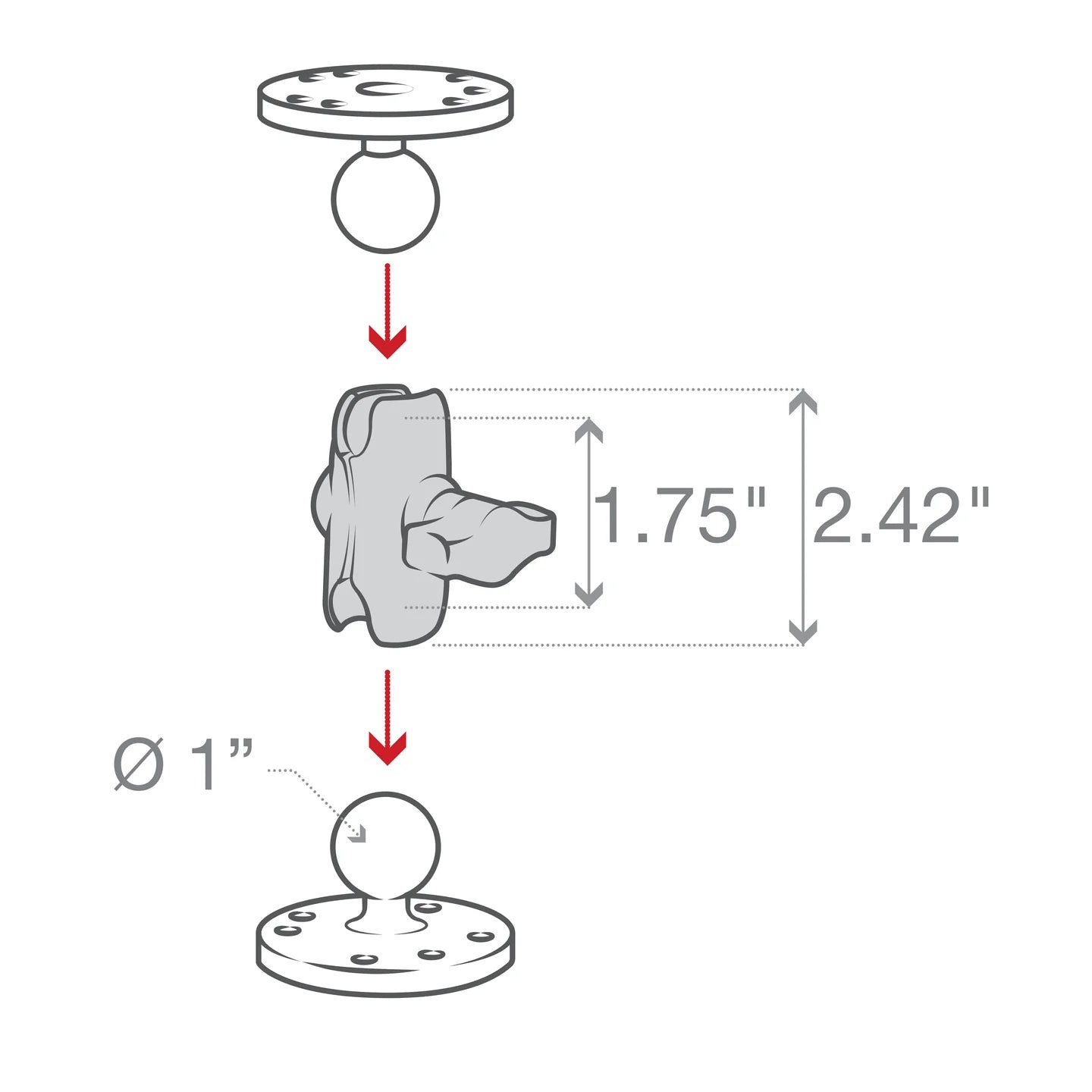 RamMount - RAM® Double Socket Arm - B Size Short
