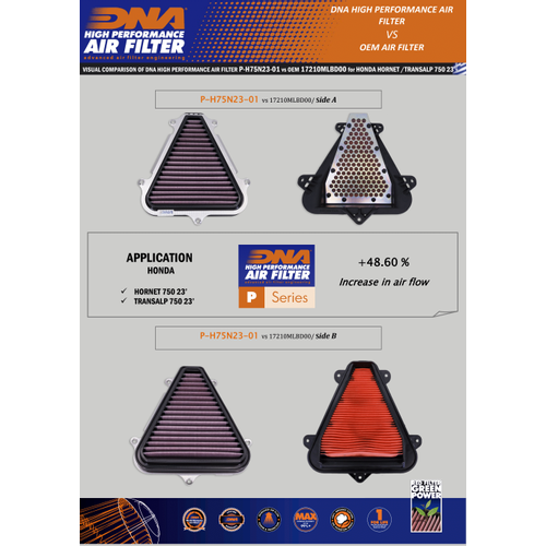 DNA Air Filters - Air Filter for Honda Hornet 750 2023, Transalp 750 2023