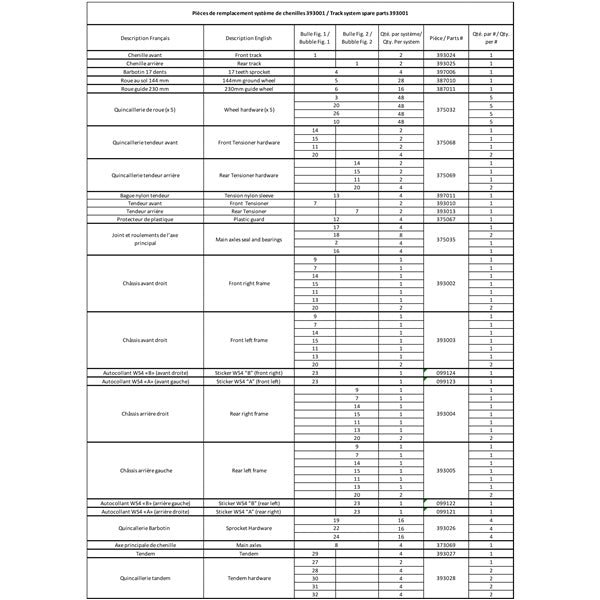 Commander-COMMANDER WSS4  (4X137) 2810530 *P2810530*