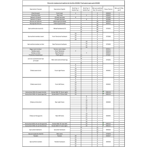 Commander-COMMANDER WSS4 WITH RATIO (4X156) 2810529 *P2810529*