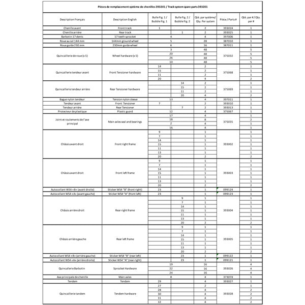 Commander-COMMANDER WSS4  (4X156) 2810562 *P2810562*