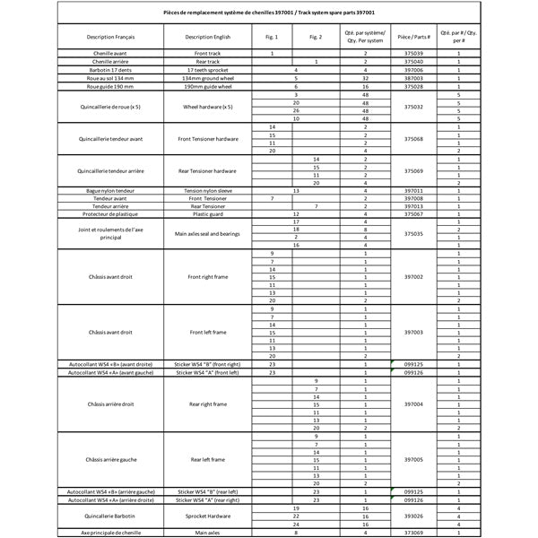 Commander-COMMANDER WS4  (4/110 - 4/115 - 4/137) 2810525 *P2810525*
