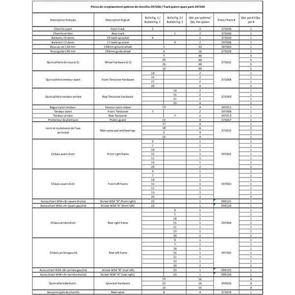 Commander-COMMANDER WS4 WITH RATIO (4X156) 2810524 *P2810524*