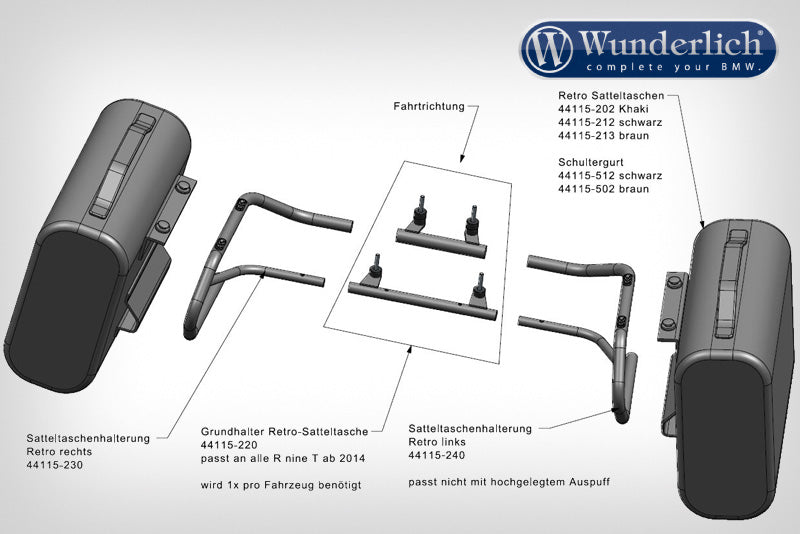 Wunderlich Side bag MAMMUT R nineT-44115-213