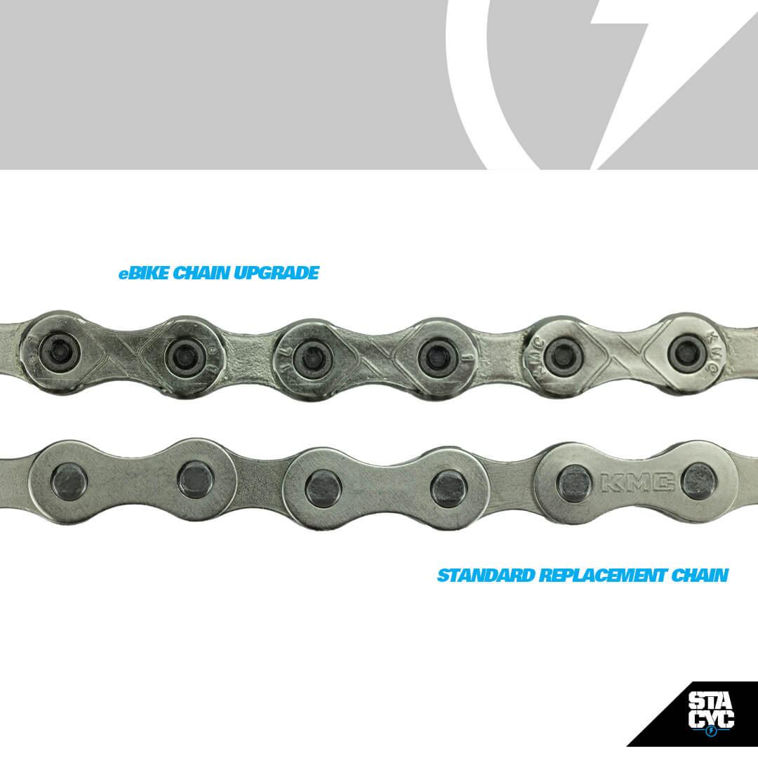Stacyc - Chain Upgrade for 20eDrive