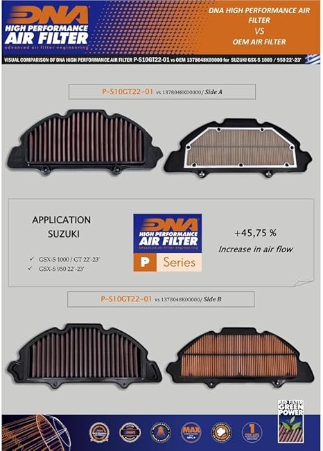 DNA Air Filters - Air Filter for Suzuki GSX-S950 2022-2023, GSX-S1000 2022-2023, GSX-S1000 GT 2022-2023