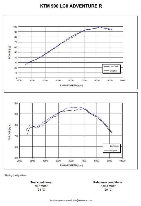 その他 A L&#39;AVENTURE wyw801m その他 A L'AVENTURE wyw801m Forum_84_Low_ADV_Shoes_White_F