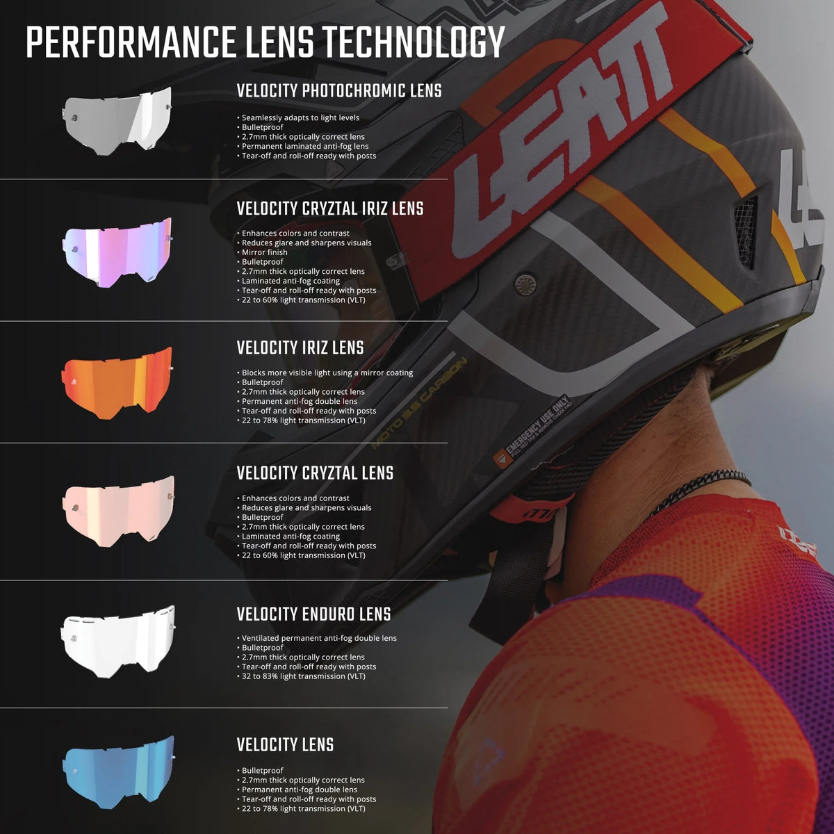 Leatt - Velocity Cryztal Iriz Lens