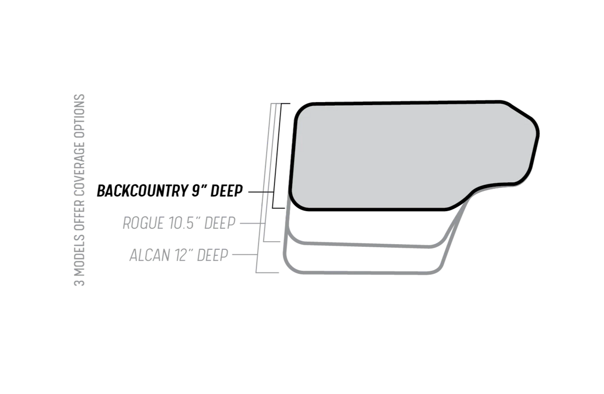 Hippo Hands - 'Backcountry' Hand Warmer Covers, for Enduro/Dirt