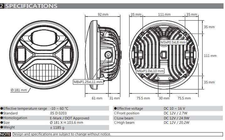 KOSO - Zenith LED Headlight