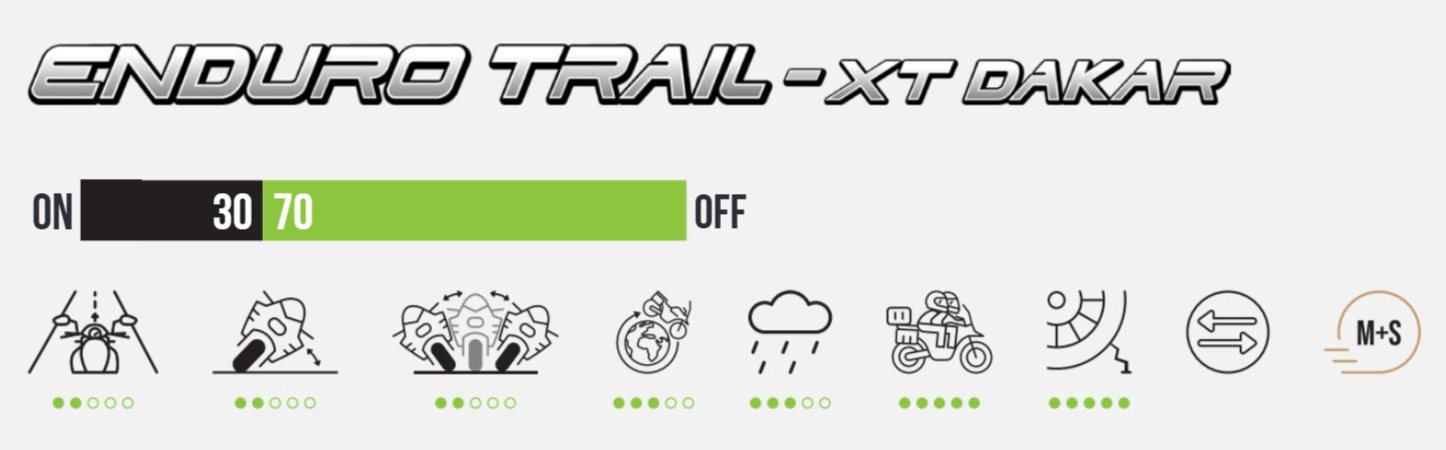 Mitas - Enduro Trail XT DAKAR Motorcycle Tire // formerly E10 DAKAR