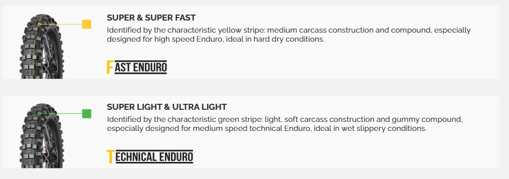 Mitas - Terra Force-EF Motorcycle Tire