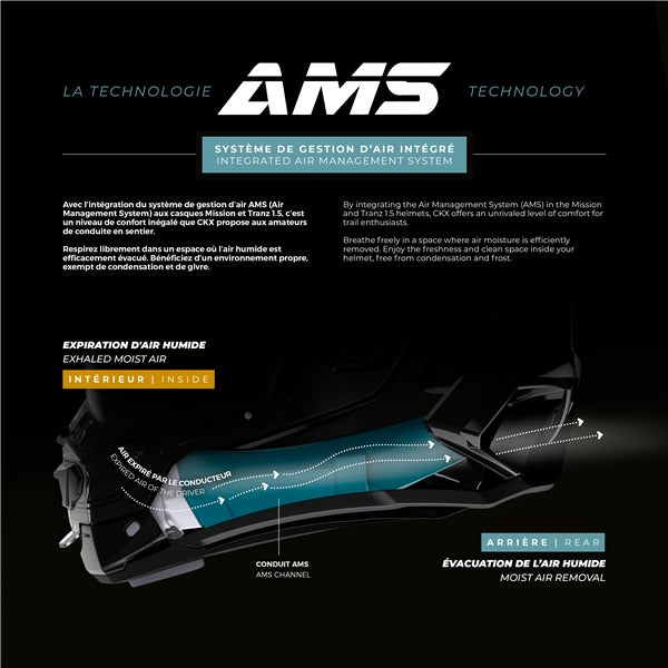 CKX - Mission AMS Full-Face Helmet, Double Shield