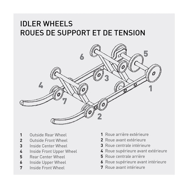 Kimpex-IDLER WHEEL 6205-2RS 5.350` BK 25-211-20K 7794221220741