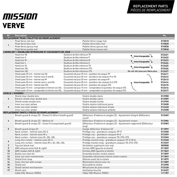 CKX - Mission AMS Full Face Helmet