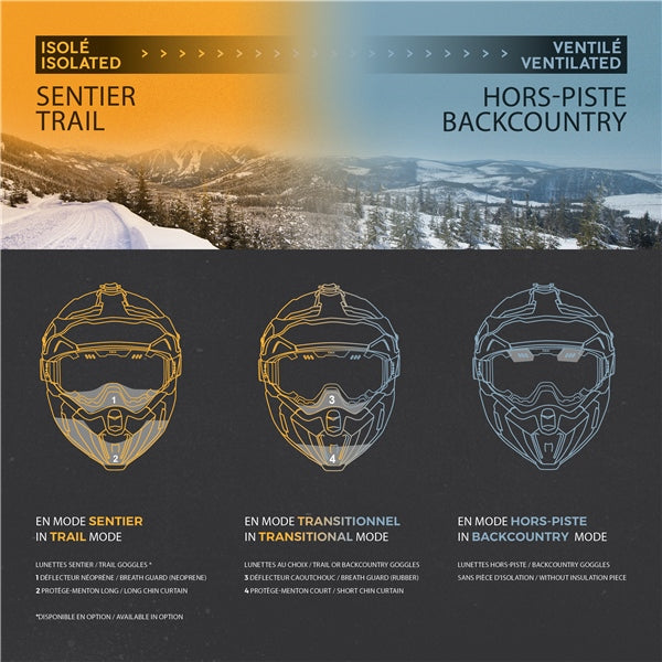 CKX - Titan AIR FLOW Backcountry Helmet, Winter