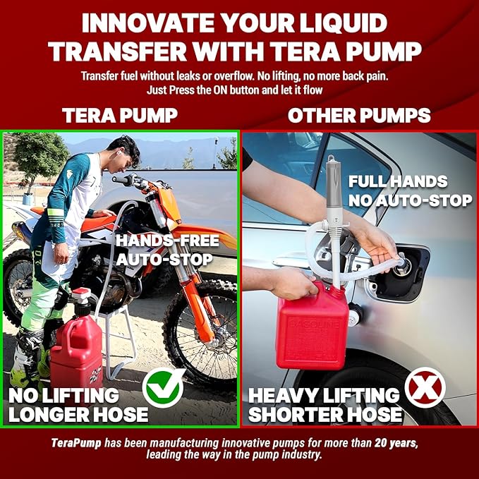 Terapump - Battery Powered Fuel Transfer Pump - TRFA01-XL