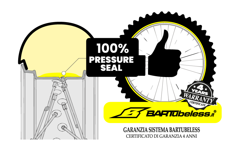 BARTubeless - Wheels for Ducati DesertX
