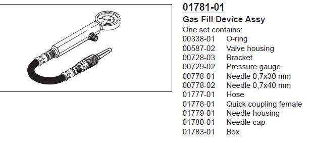 Ohlins - Nitrogen Filling Tool