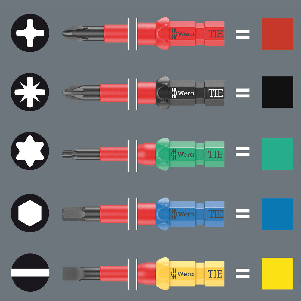 Wera Tools - Kraftform Kompakt VDE 17 RA 1