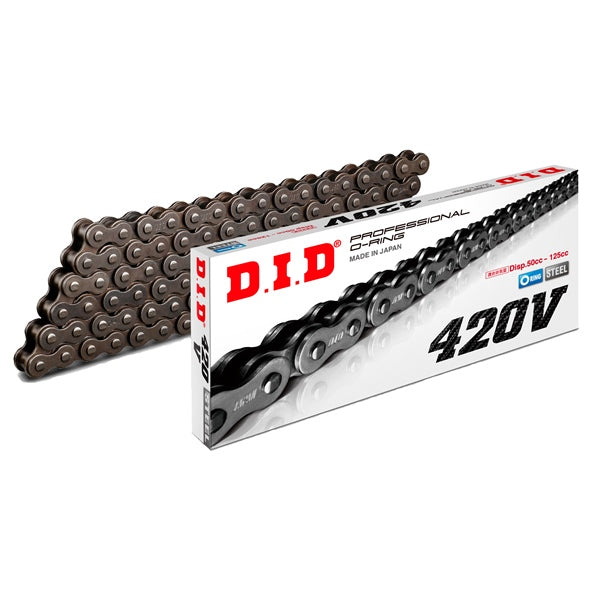 DID-Chain - 420V