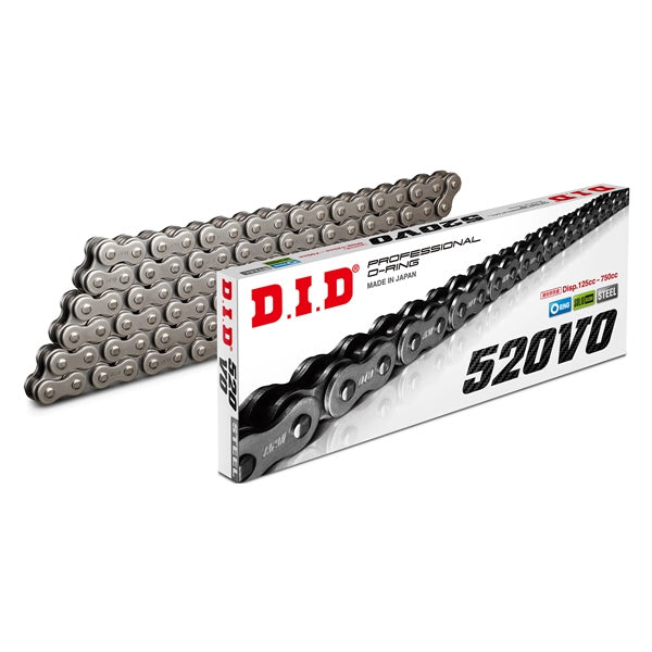 DID-Chain - 520VO