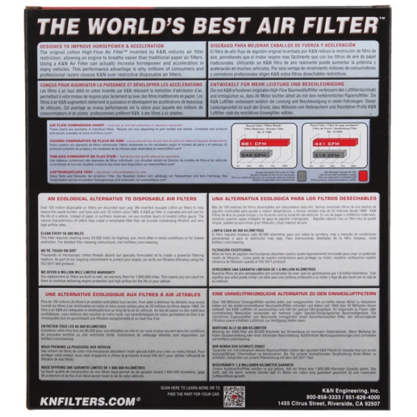 KN-AIR FILTER HON KN HA-1801 024844088482