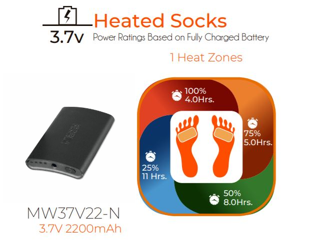 3.7v Powersheer™ Premium Sock Battery & Cable 2 Pack