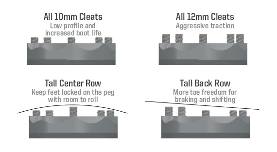 Fastway - Evolution EXT Stainless Steel Footpegs