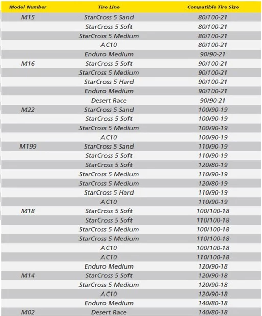 Michelin Bib Mousse Foam Tube - Main Image