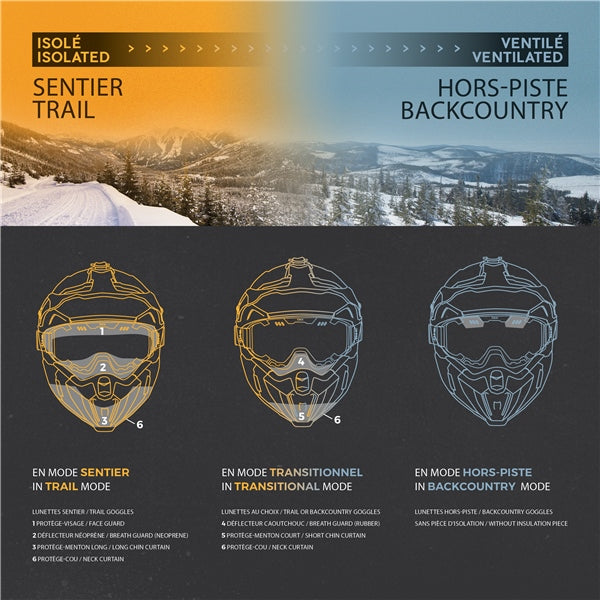 CKX - Titan Electric ORIGINAL Backcountry Helmet, Winter (heated goggles)