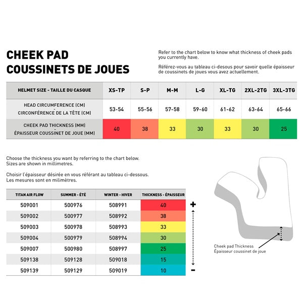 CKX - Titan Cheek Pad, Winter