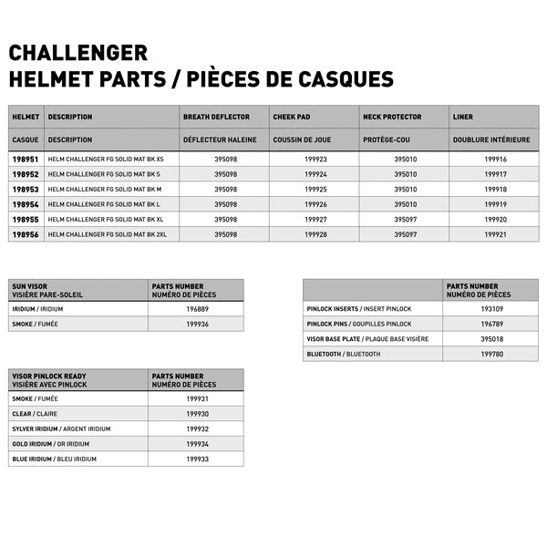 LS2 - Challenger Full-Face Helmet
