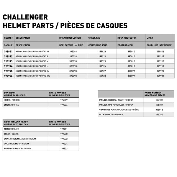 LS2 - Challenger Full-Face Helmet