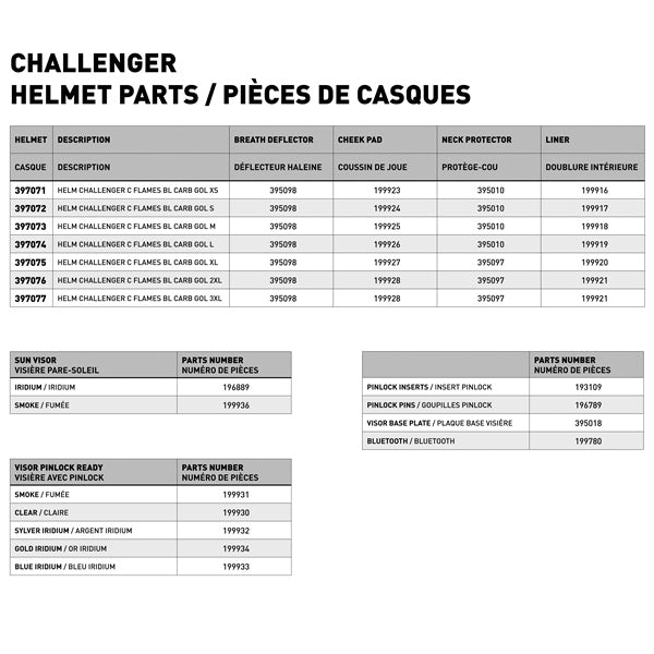 LS2 - Challenger Full-Face Helmet